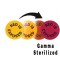 Each bag comes with a processing indicator sticker that turns red to show it has undergone gamma sterilization yellow indicator sticker shown in the process of turning red to indicate gamma radiation