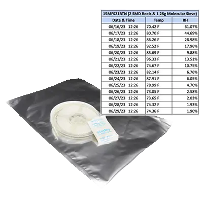 MylarFoil Bag and 28g molecular sieve desiccant test