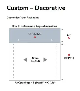 custom design lip and tape drawing