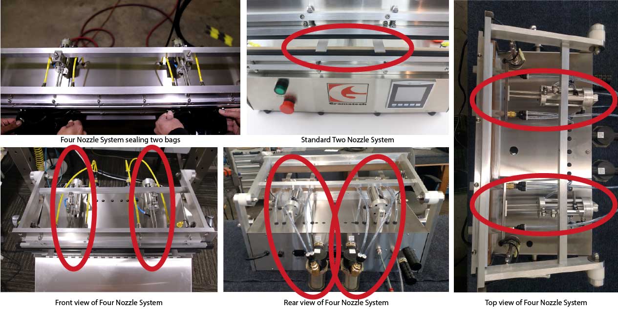 two nozzle versus four nozzle systems