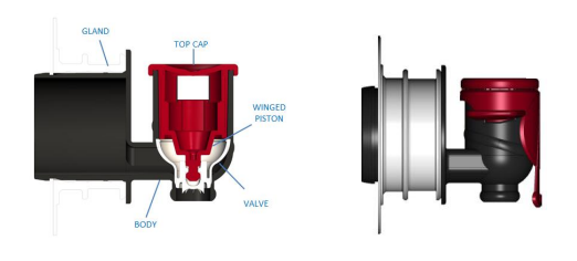 Vitop® Tap Vitop® Tap